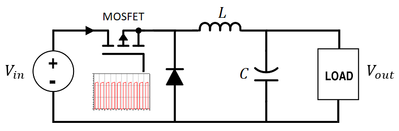 基本降壓轉換器拓撲的電路圖