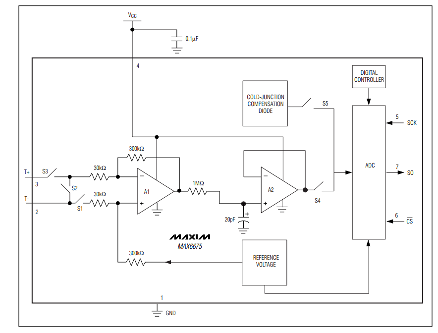 max6675內部等效電路圖